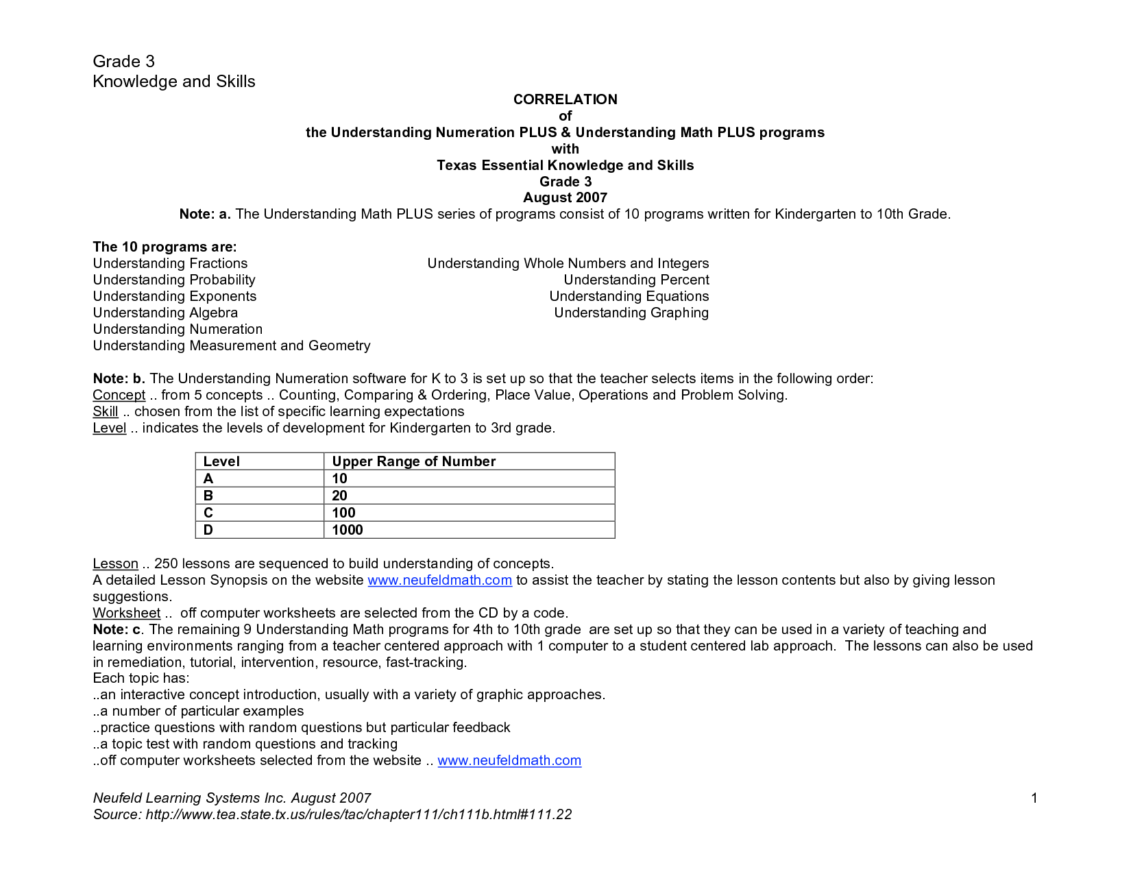 Ten Facts Multiplication Worksheets 3rd Grade