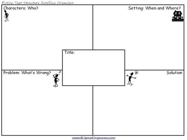 Story Setting Graphic Organizer