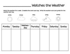 Weekly Weather Chart Printable Image