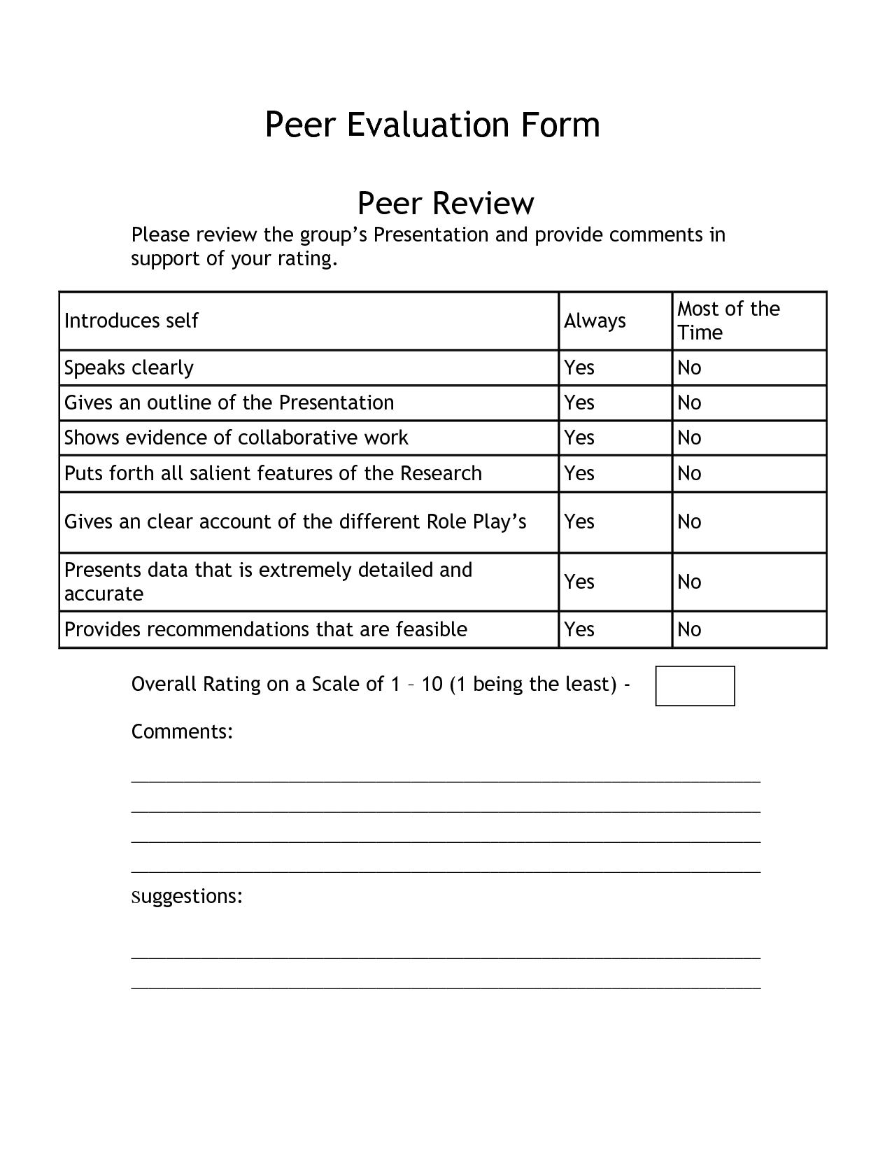 peer review for presentations