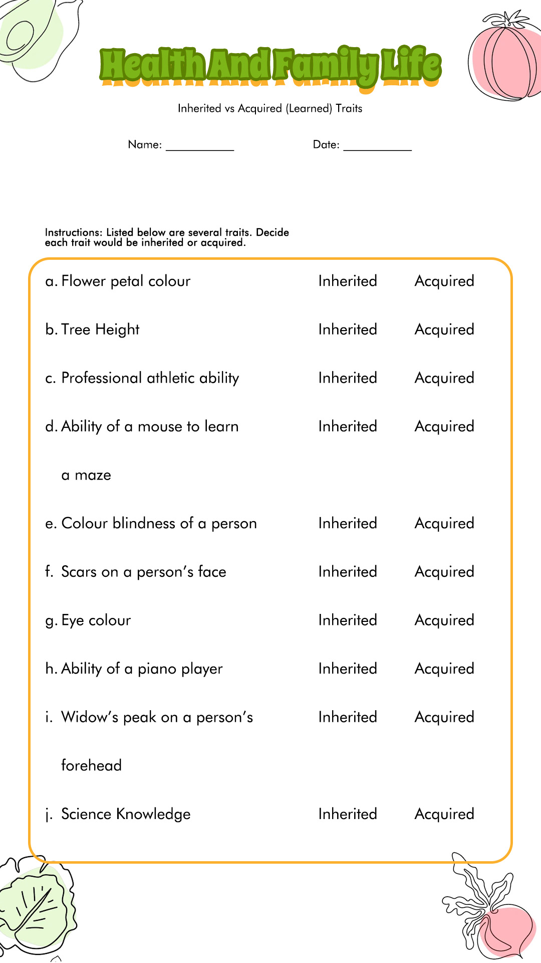 Inherited Traits Worksheets Image