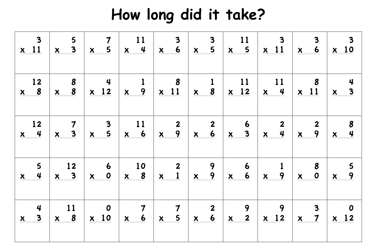Multiplication Facts Worksheets