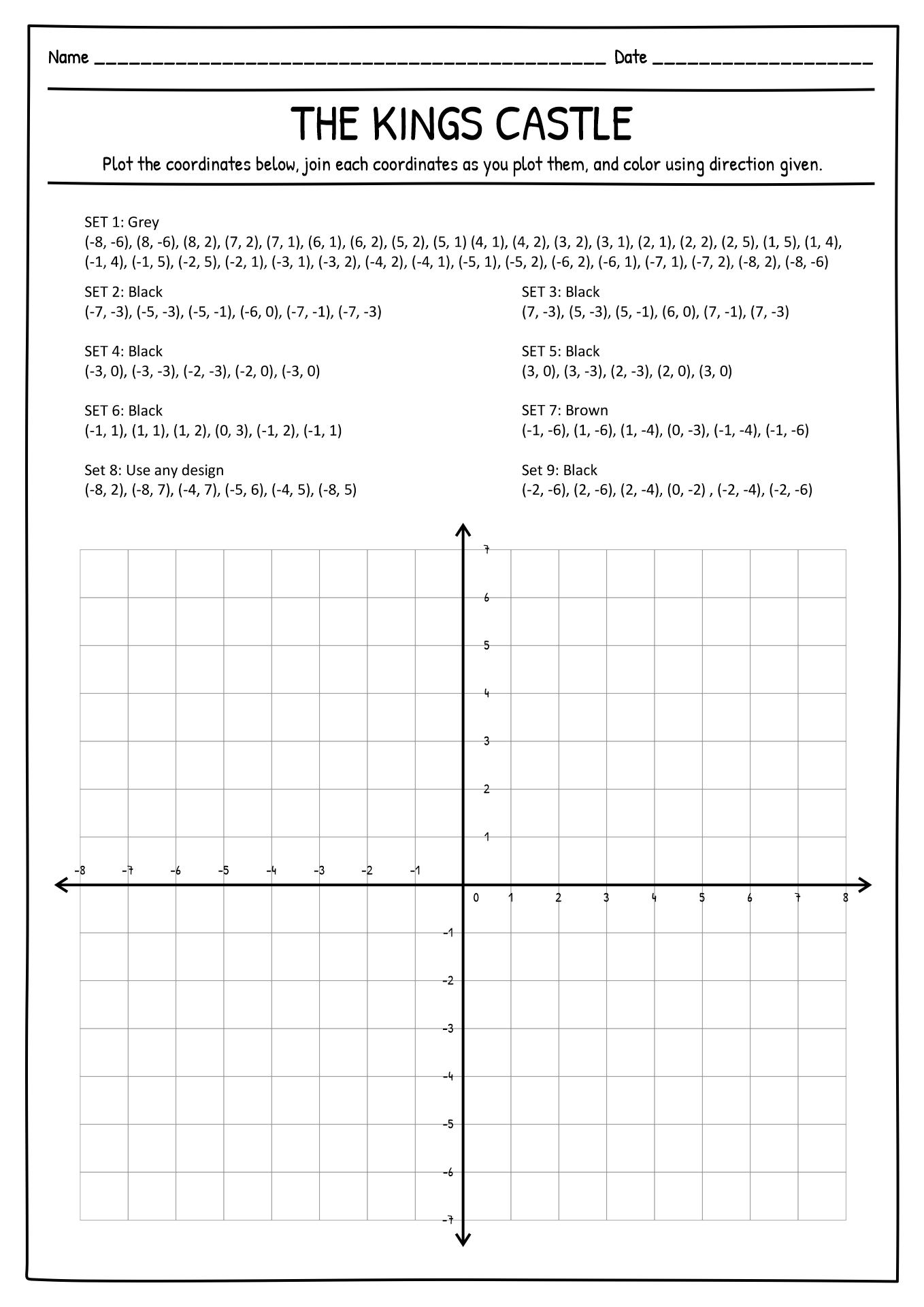 Coordinates Connect the Dots Worksheet