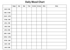 Daily Mood Chart Image