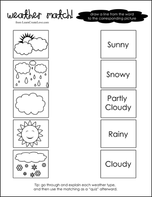 Free Printable Weather Worksheets Image