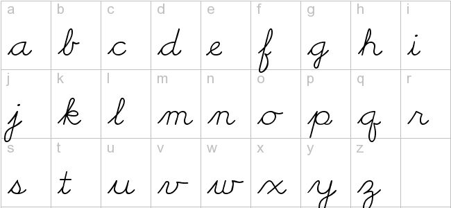 Lowercase Cursive Handwriting Font Image