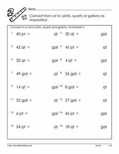 Measurement Conversion Worksheets 5th Grade Image