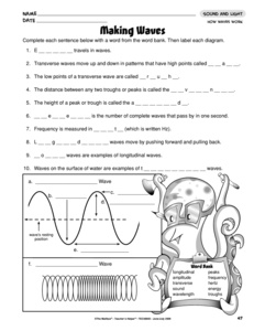 Sound Wave Science Worksheets for Kids Image