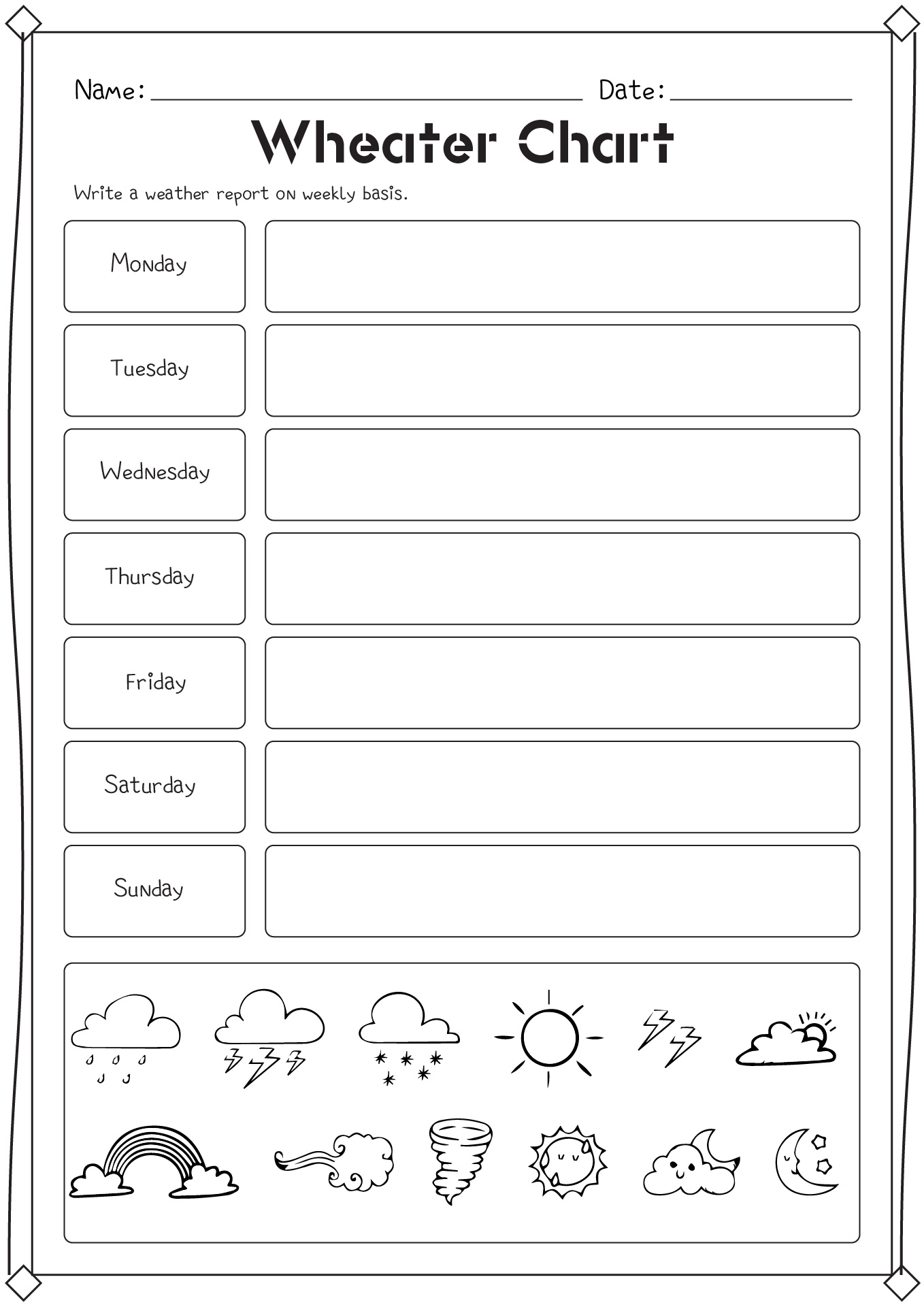 Weekly Weather Chart Printable