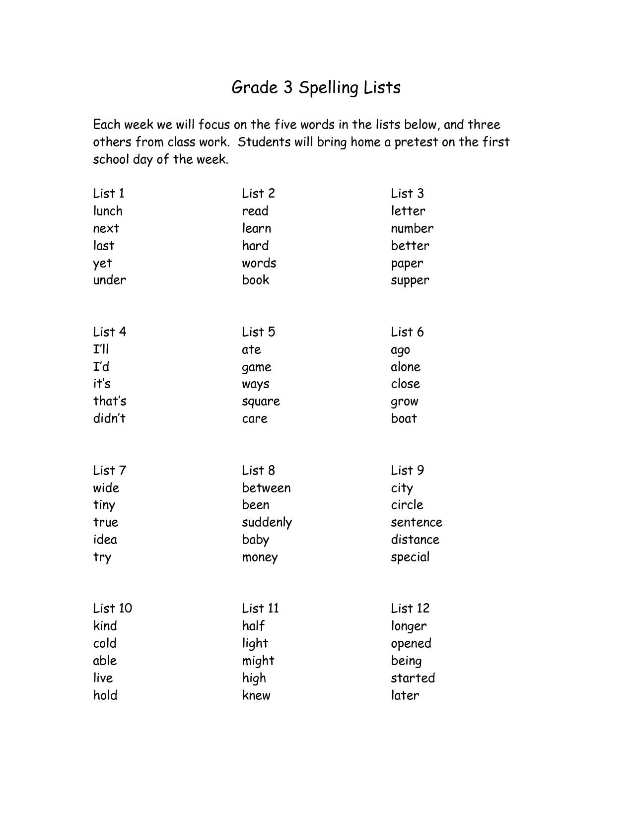 5th Grade Spelling Words Image