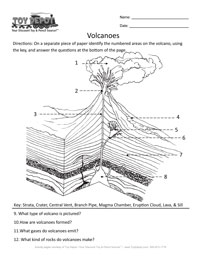 Free Printable Volcano Worksheets Image
