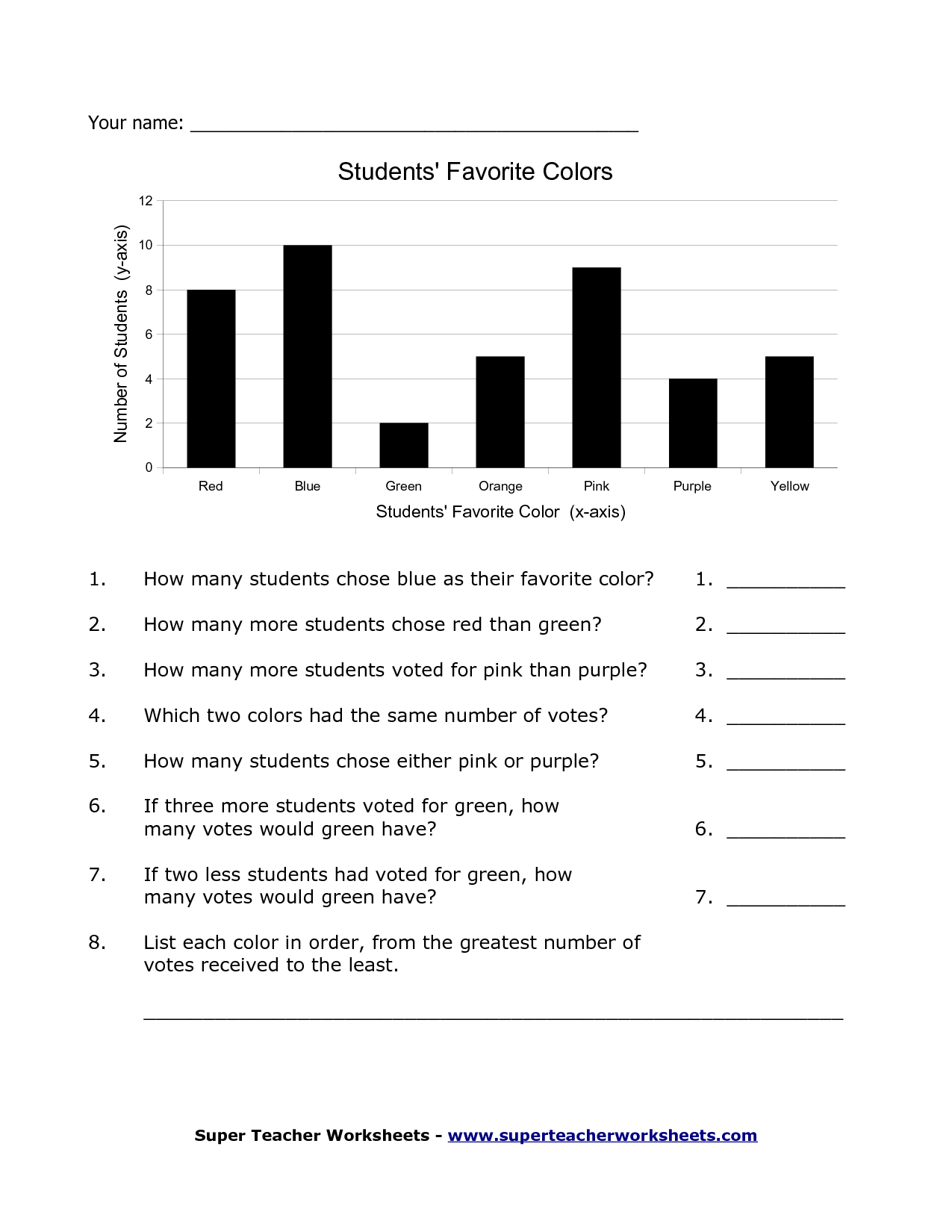 Printable 1st Grade Graphs Worksheets Image