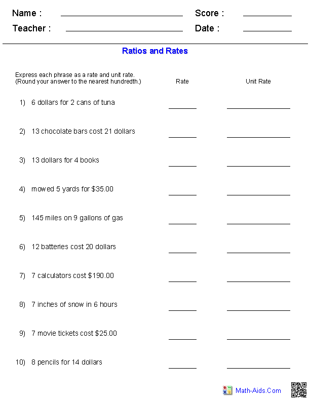Unit Rates Worksheet 6th Grade Math Image