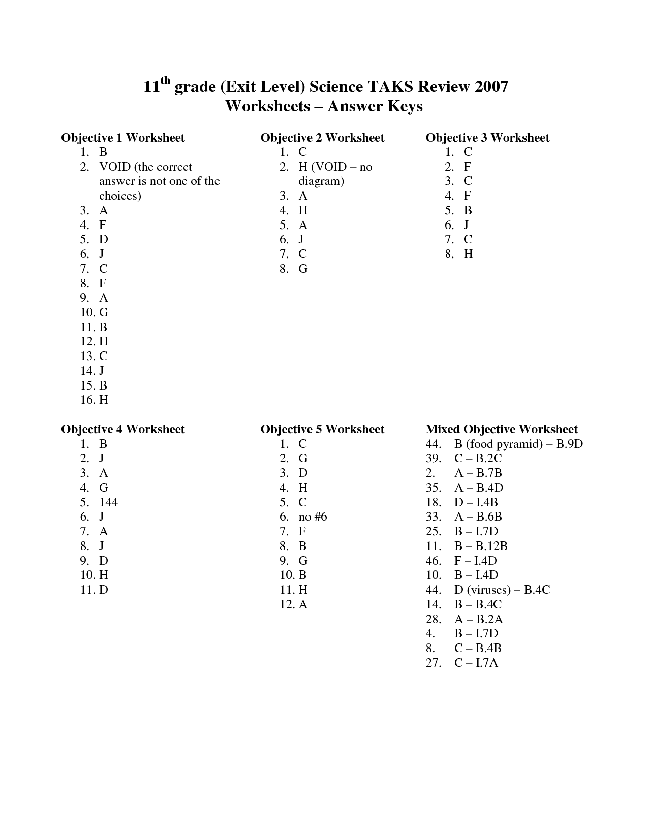 11th Grade Chemistry Worksheets