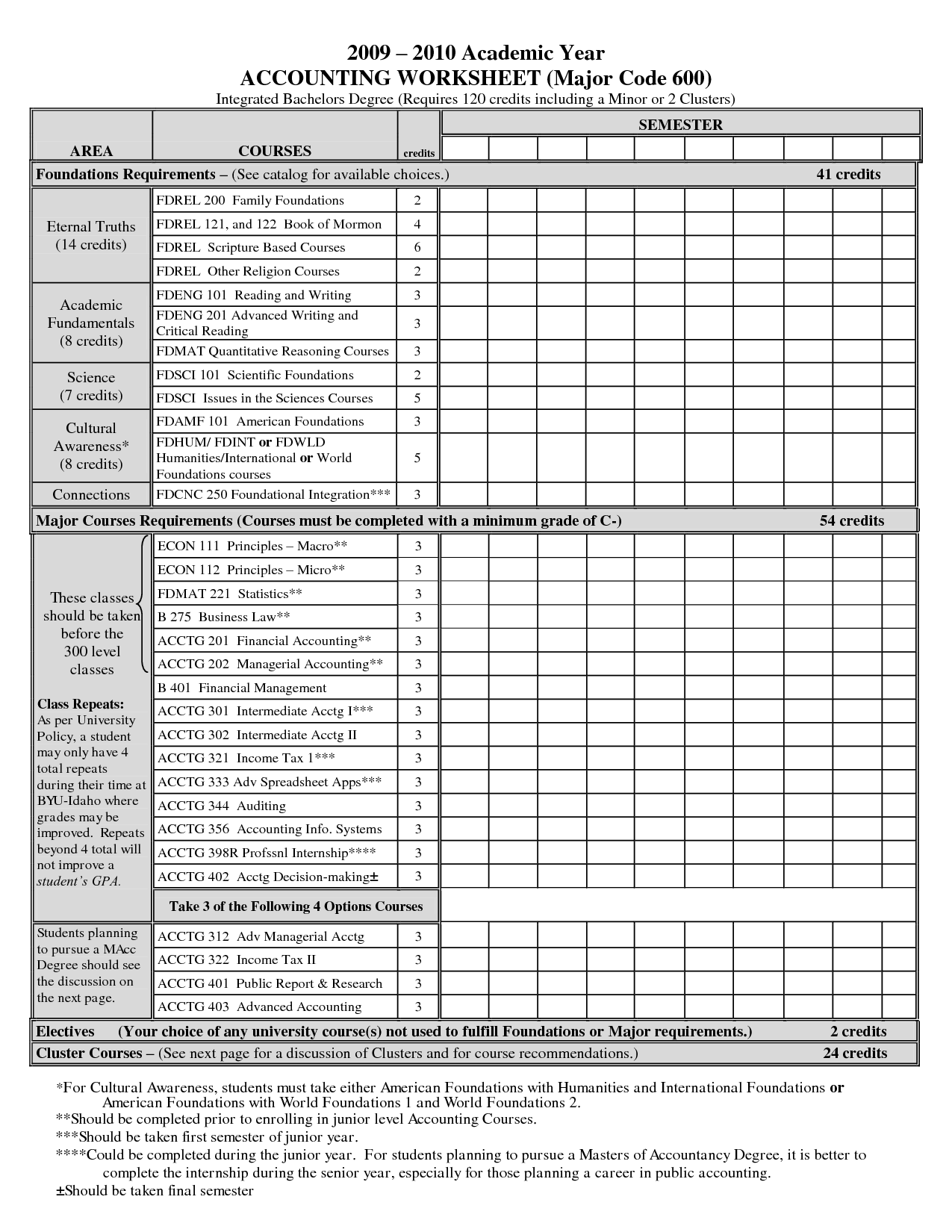 Accounting Worksheet Example