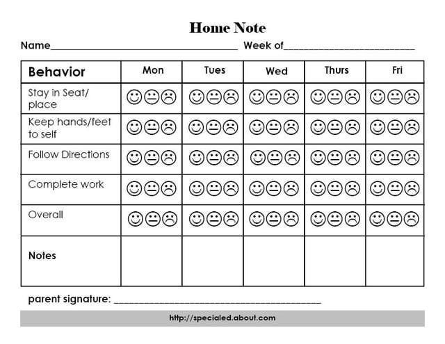 Behavior Sheets for Elementary Students Image