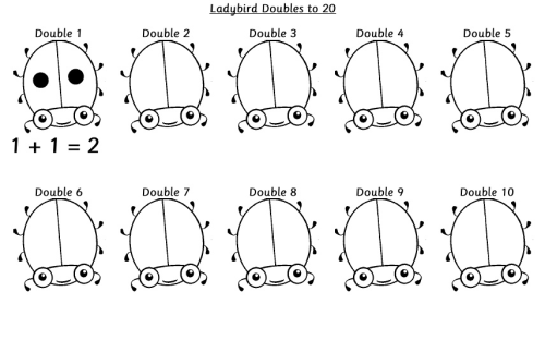 Doubles to 10 Worksheet Image