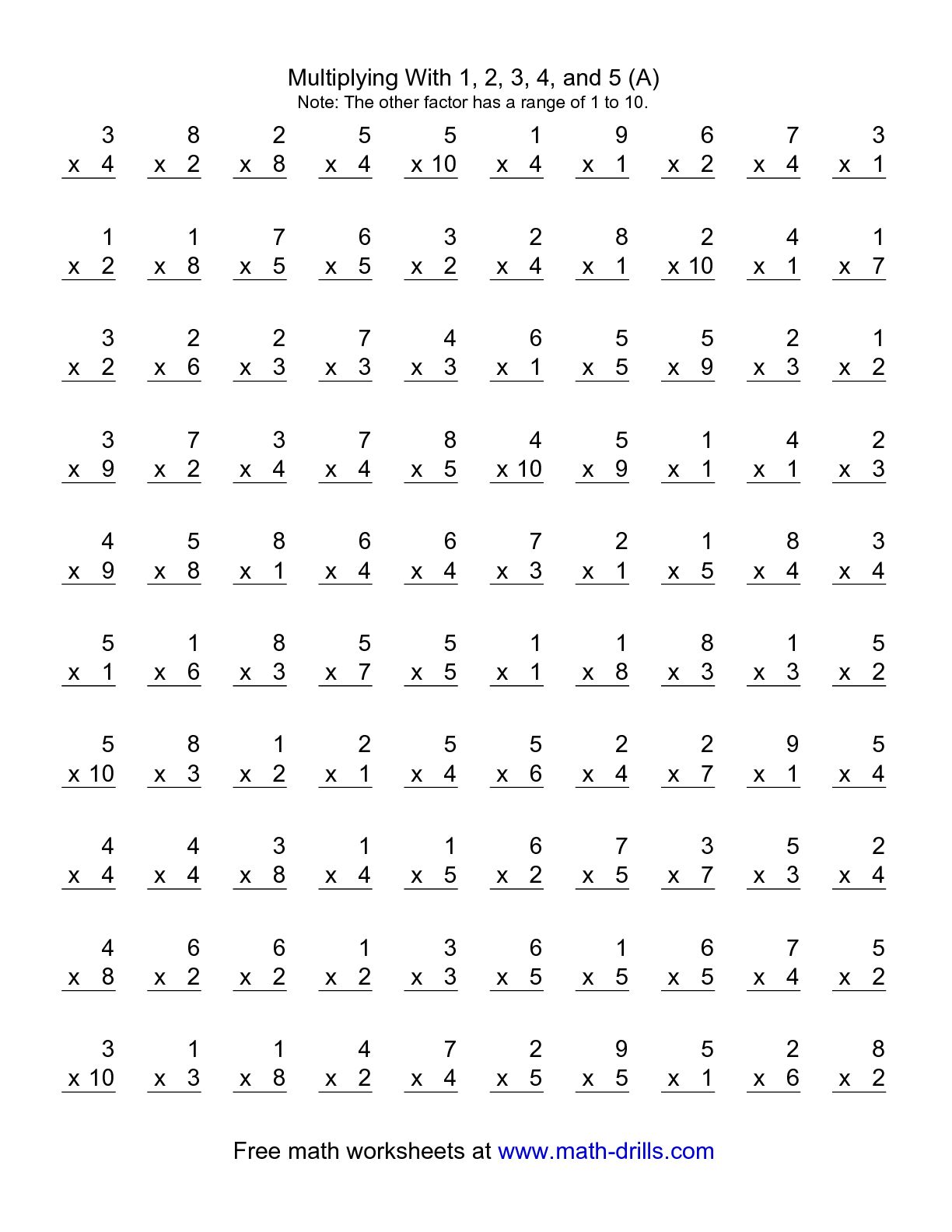 Multiplication Worksheets 1-10 Image