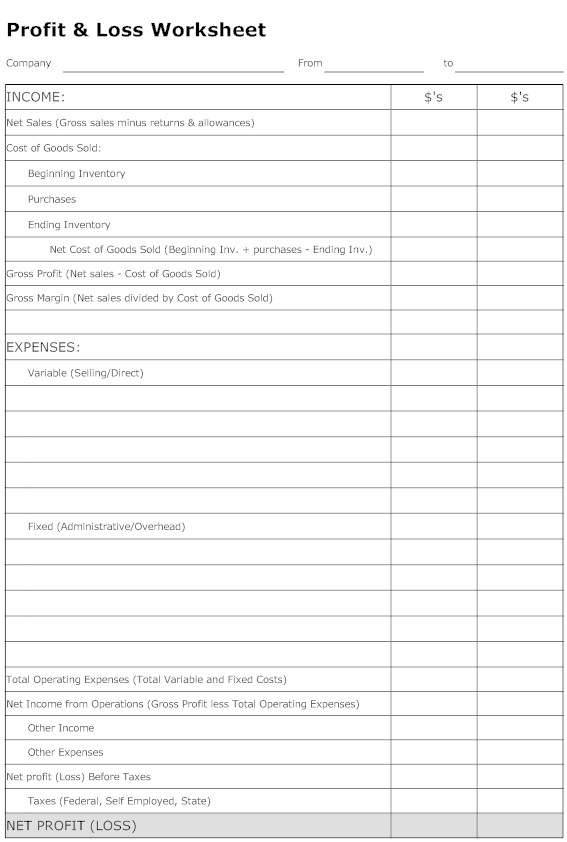 Printable Profit and Loss Worksheet