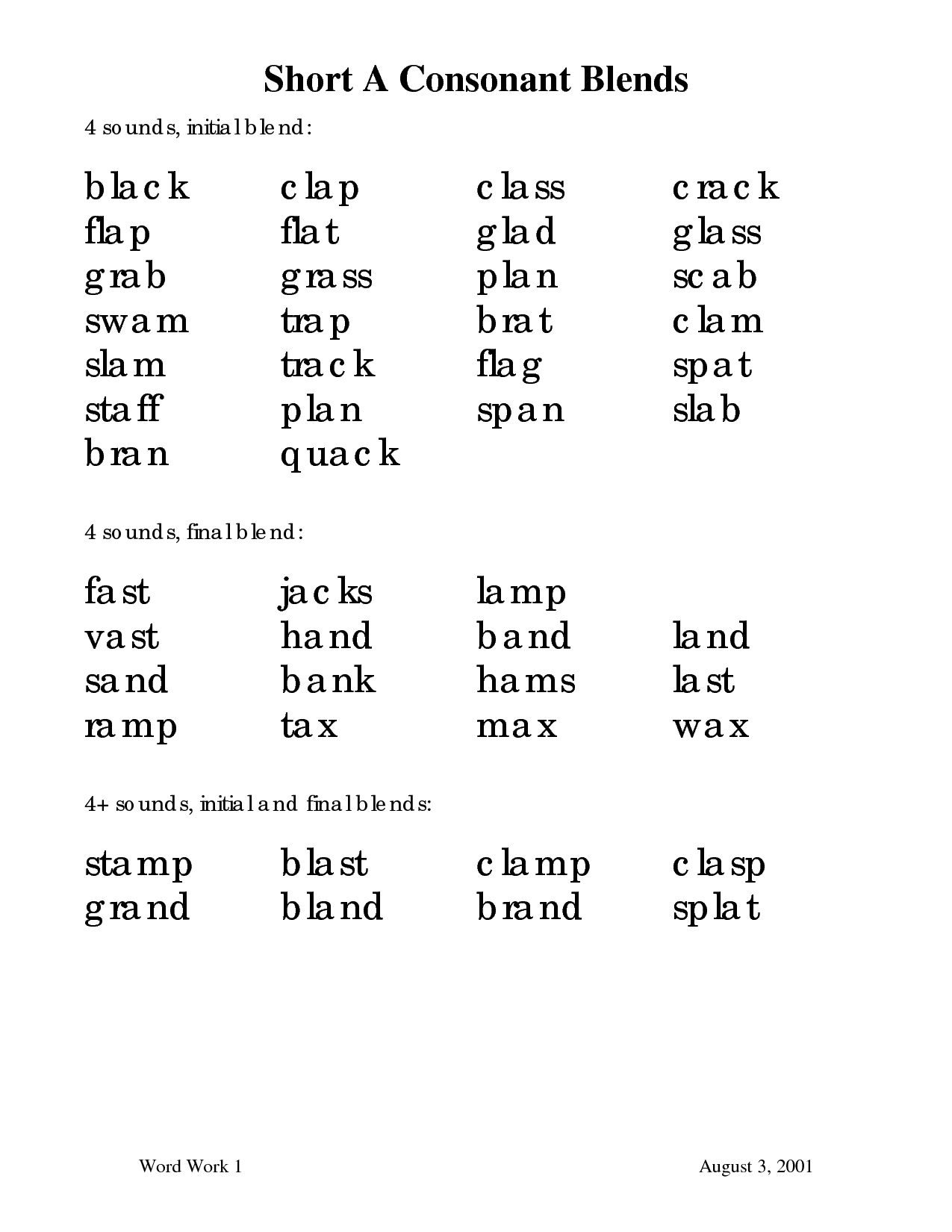 Short Vowels with Consonant Blends Worksheet Image