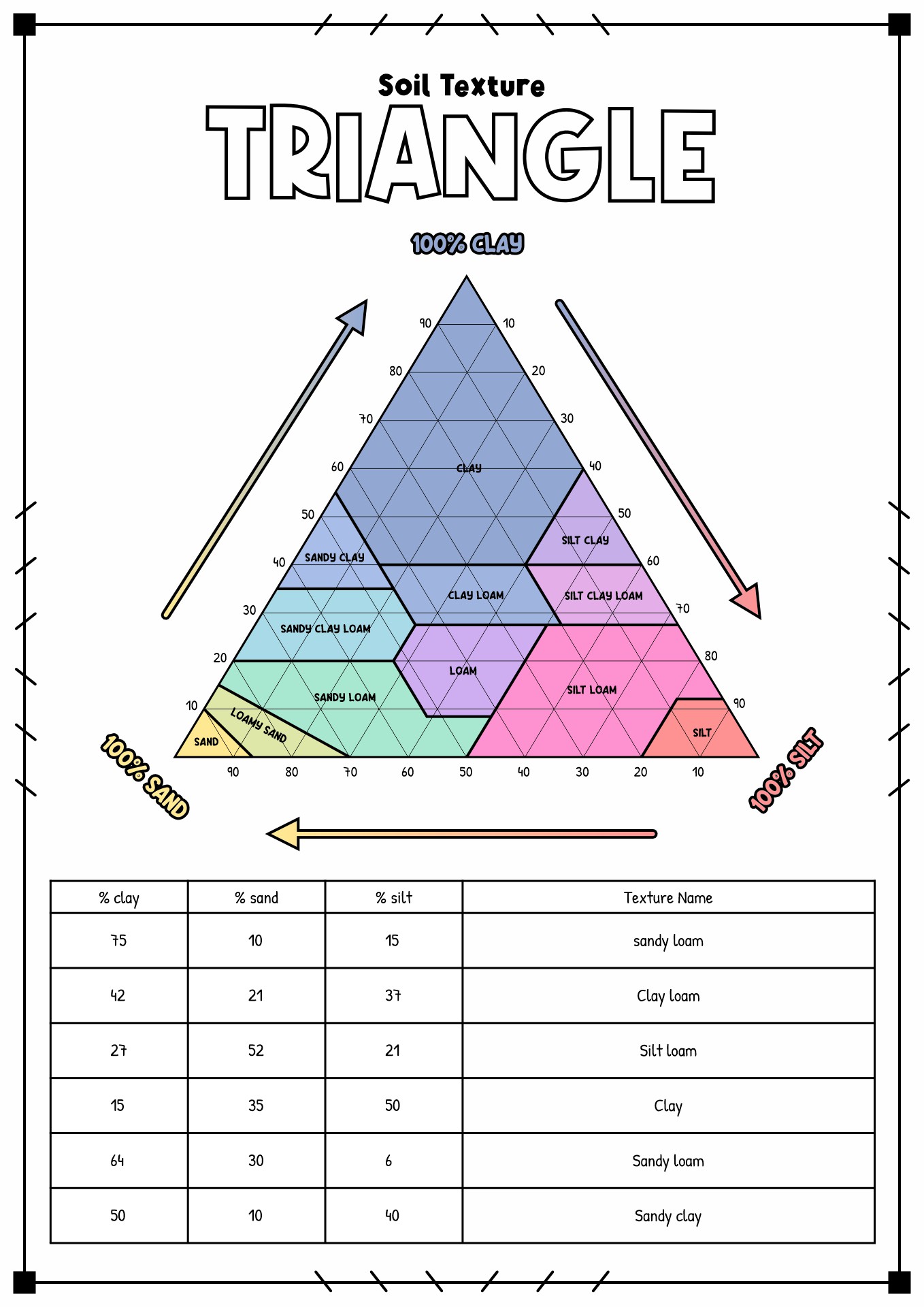 17 Texture Worksheet Printable Free PDF At Worksheeto