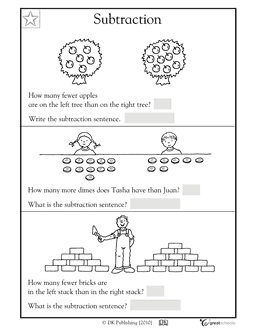 Subtraction Number Sentence Worksheets 1st Grade Image
