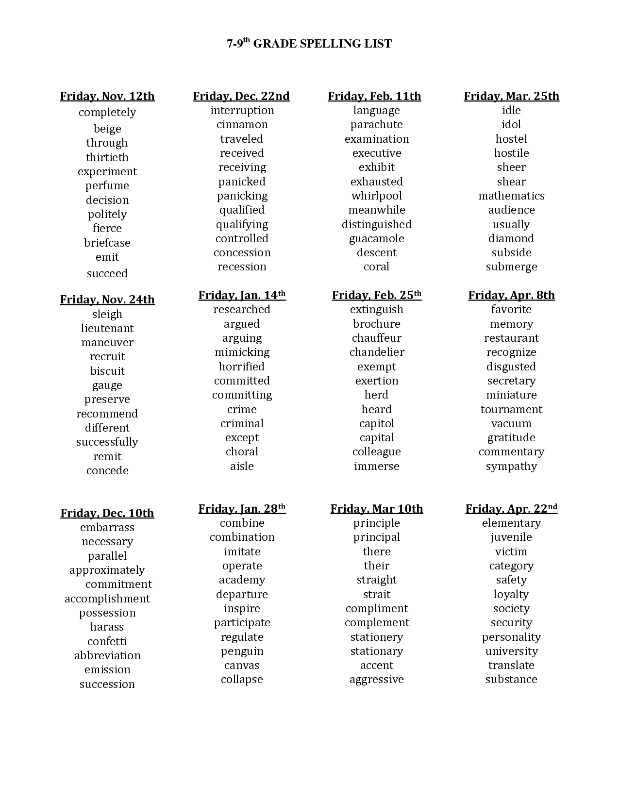 9th Grade Spelling List Image