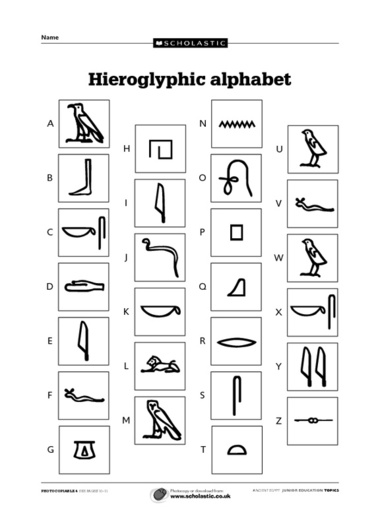 Ancient Egyptian Hieroglyphics Alphabet Worksheet Image