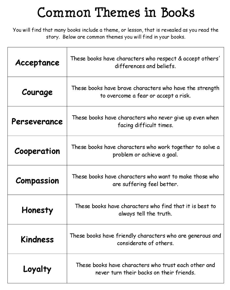 Common Book Themes