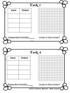 Input and Output Tables Graphing Image