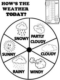 Kindergarten Weather Wheel Image