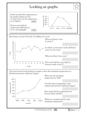 Math Graph Worksheets 4th Grade Image