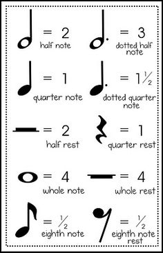 Printable Music Note Math Image