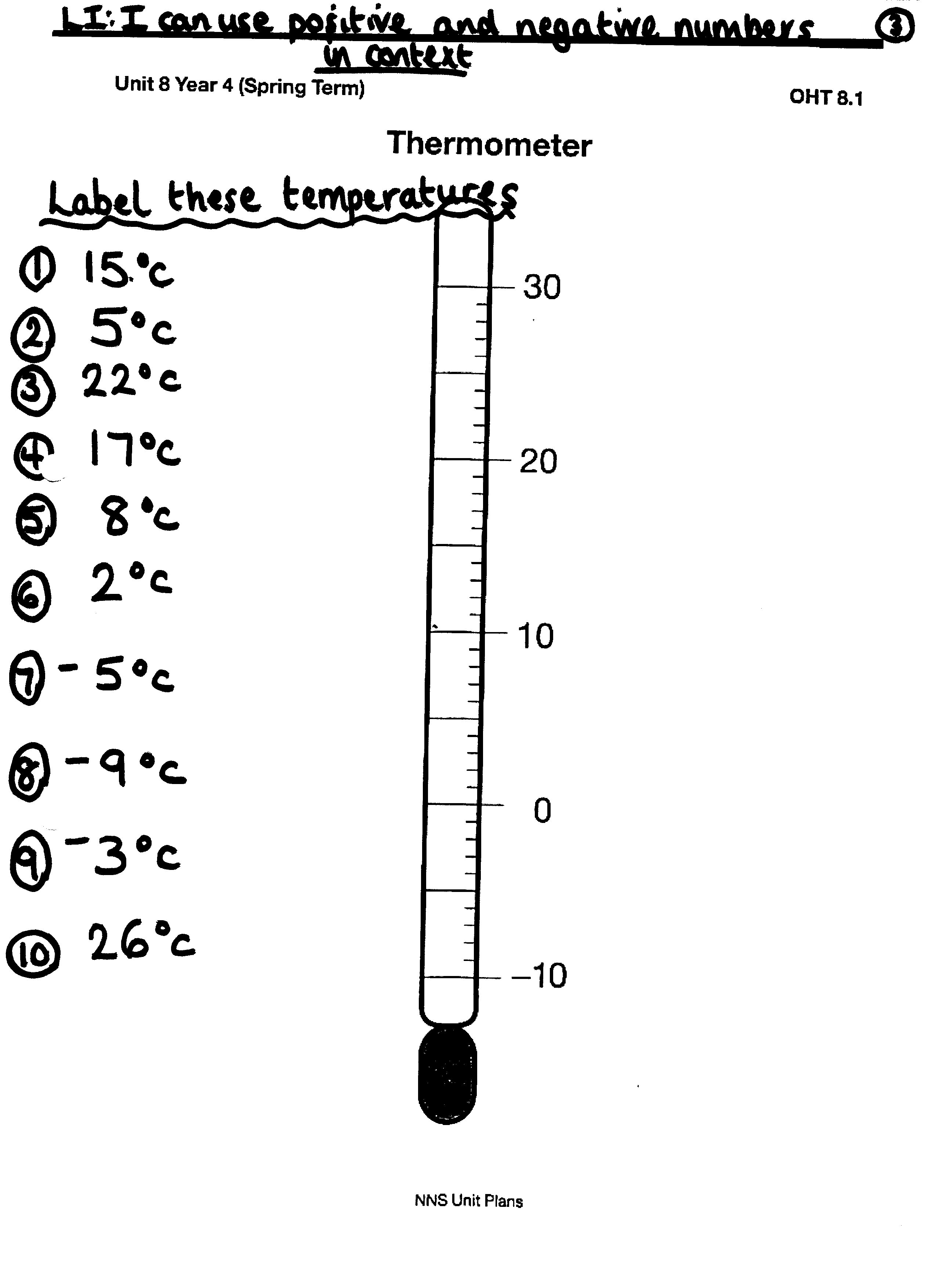 Thermometer Worksheets Ks2 Negative Numbers