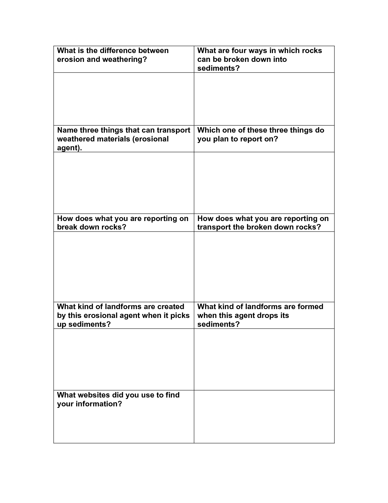 Weathering and Erosion Worksheet