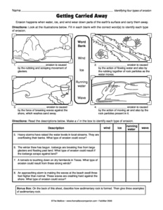 Weathering Erosion Deposition Worksheet