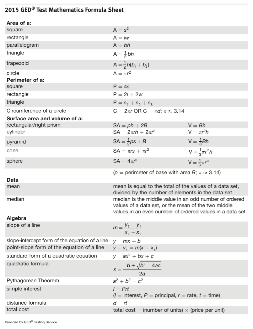 5-source-ged-worksheets-worksheeto