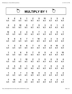 3rd Grade Math Worksheets Multiplication Table Image