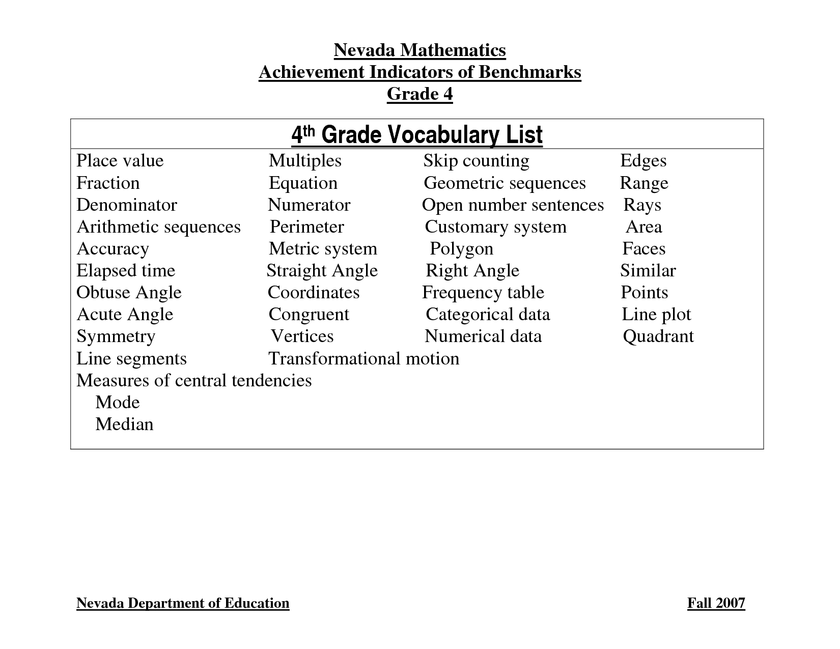 4th Grade Vocabulary Words