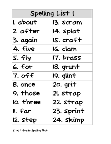 5th 6th Grade Spelling Words Image