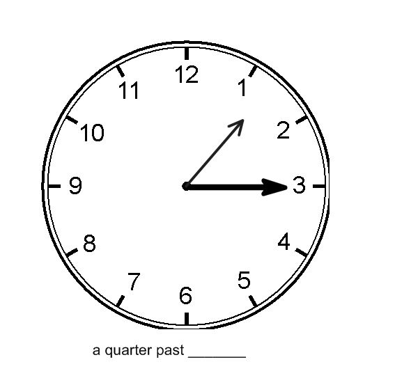 Blank Clock Face Worksheets
