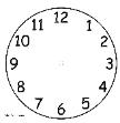 Blank Clock Face Worksheets