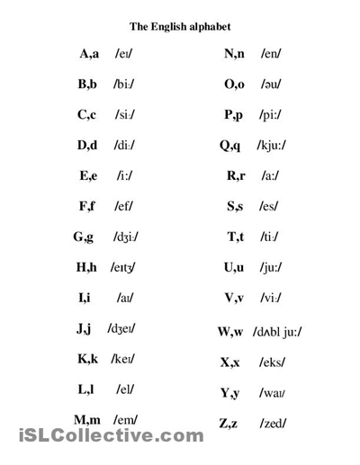 English Alphabet Pronunciation Worksheet Image