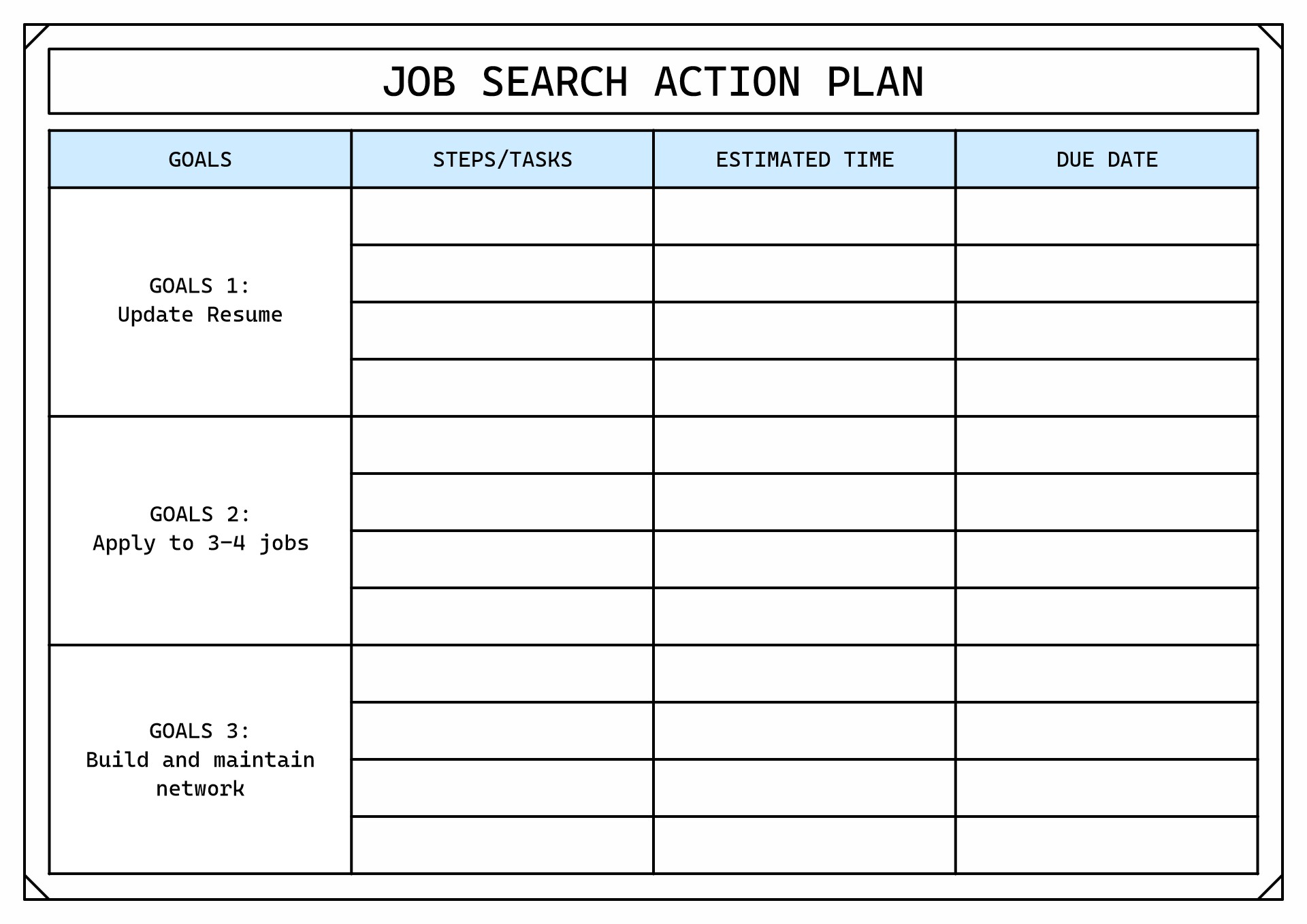 Job Search Action Plan Template
