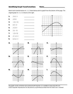 Matching Functions to Graphs Worksheets Image