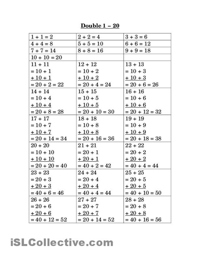 Math Worksheet Writing Numbers 1 120 Image
