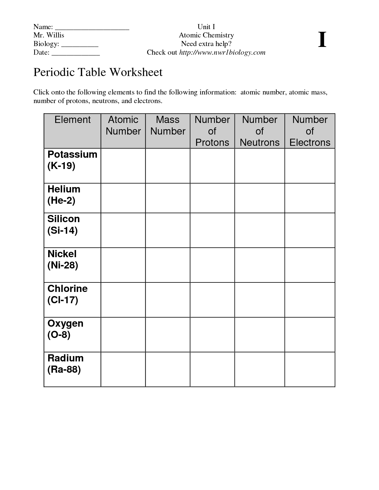 Periodic Table Worksheets Image