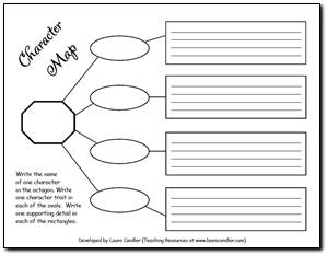 Trait Character Map Graphic Organizer Image