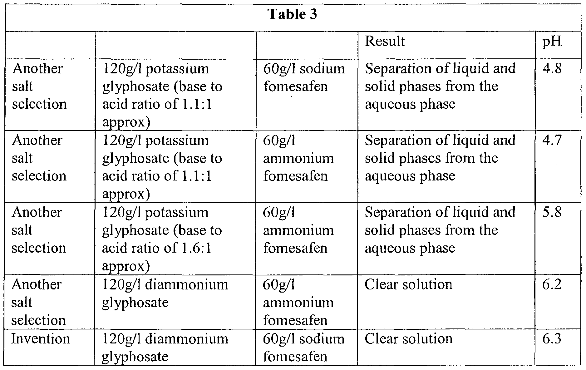 15-solubility-rules-worksheet-answers-worksheeto