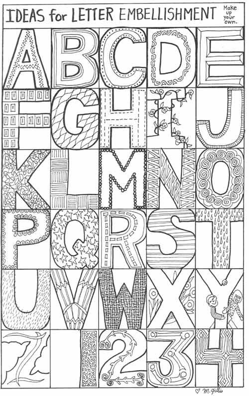 Zentangle Letter Art Pattern Ideas Image